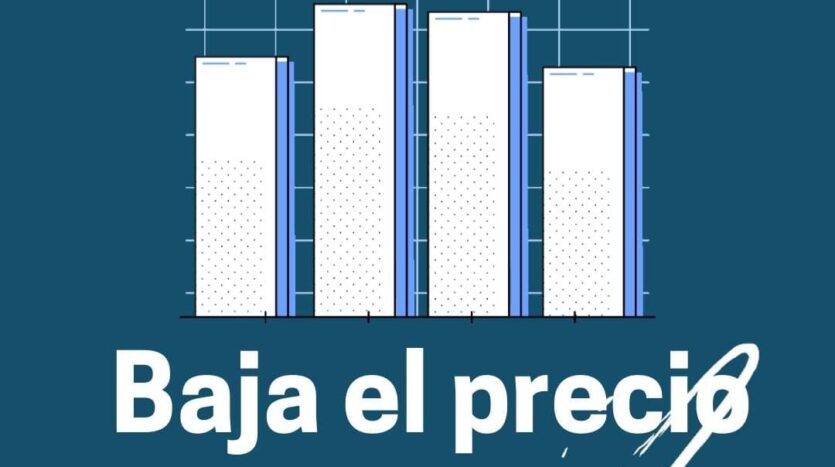 Baja el precio del alquiler (1)