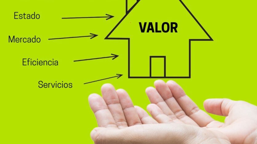 ¿Que factores influyen en el valor de tu vivienda en Zaragoza?